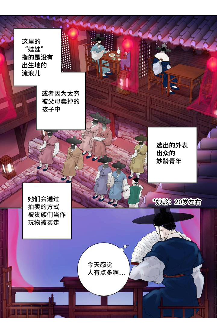 第1章：娃娃拍卖6