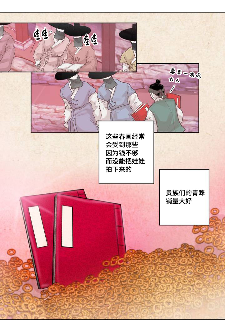 第1章：娃娃拍卖9
