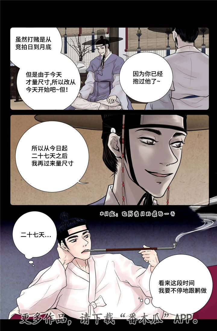 第15章：独一无二7