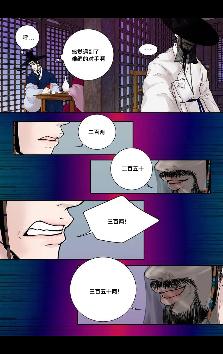 第2章：竞拍成功14