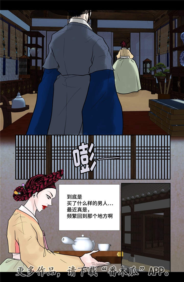 第20章：怎么处置14