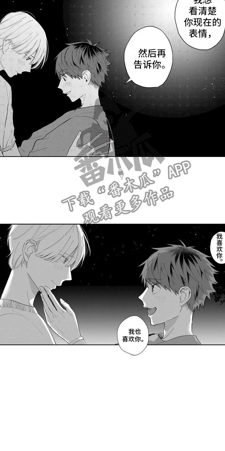第19章：无法拒绝7