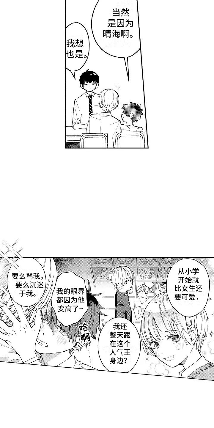 第2章：重度颜控15