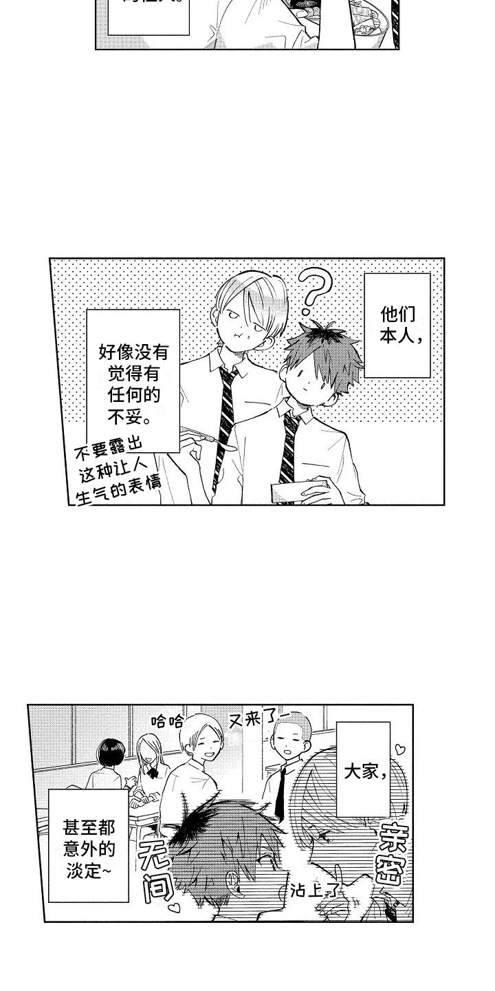 第3章：微妙的距离1