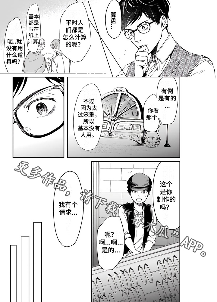 第5章：买东西5