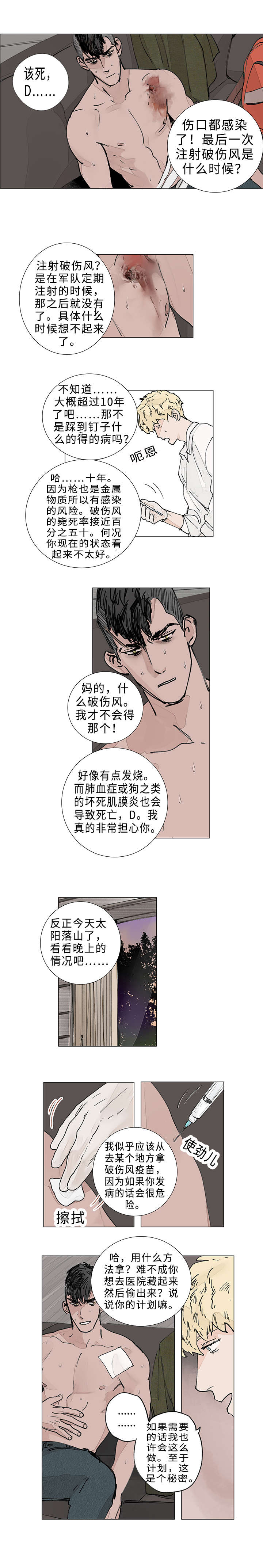 第12章：梦境3