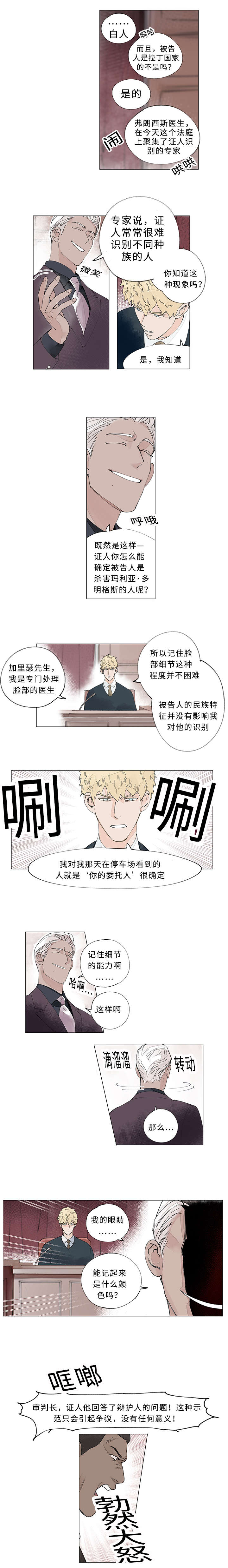 第29章：谁的电话2