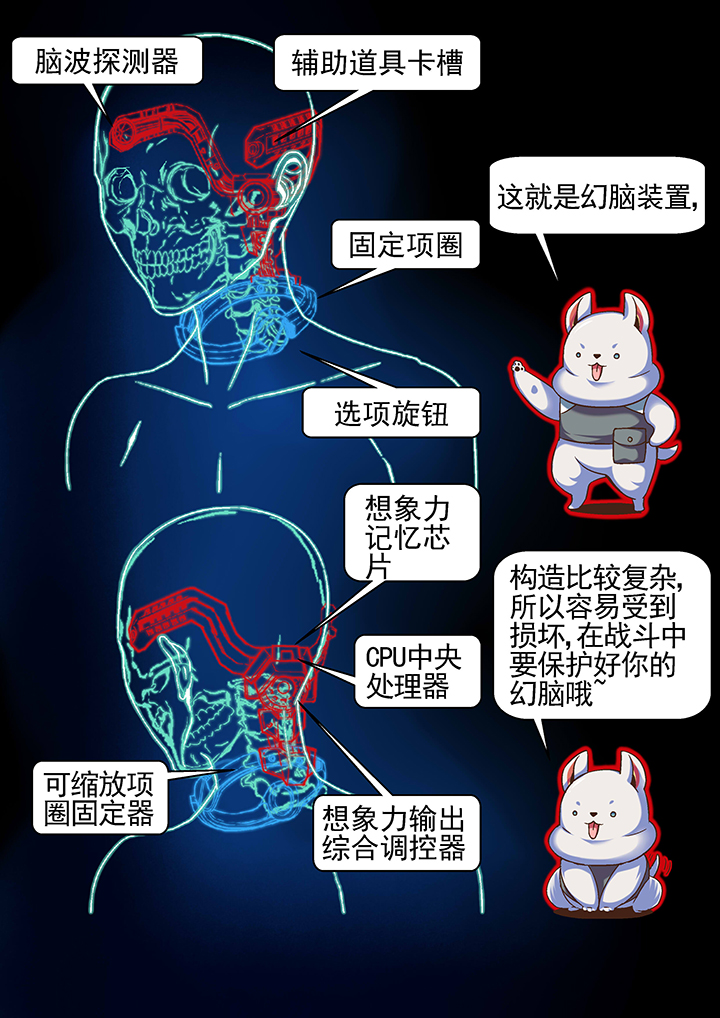 第20章：3