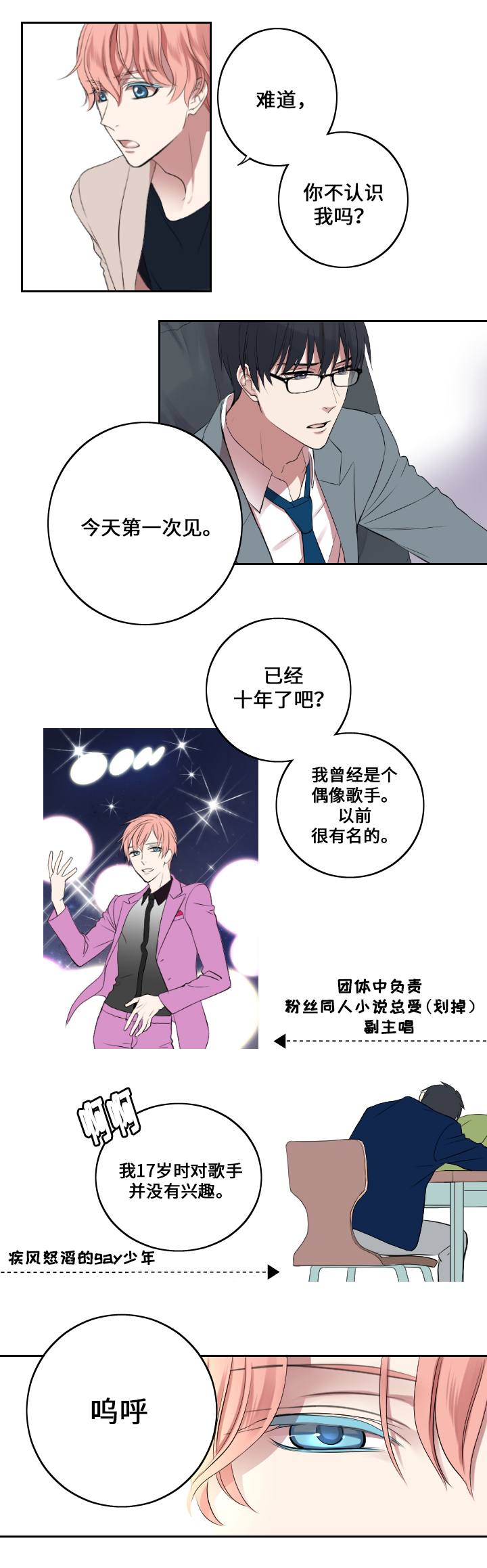 第2章：回想6