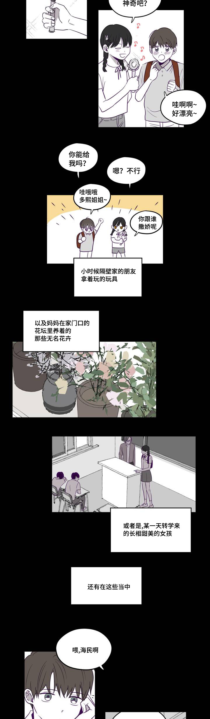 第1章：那个相机1