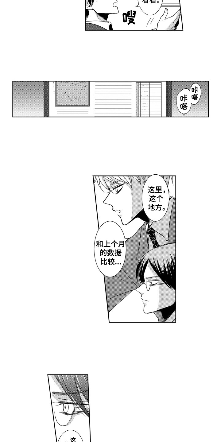 第19章：奖励3