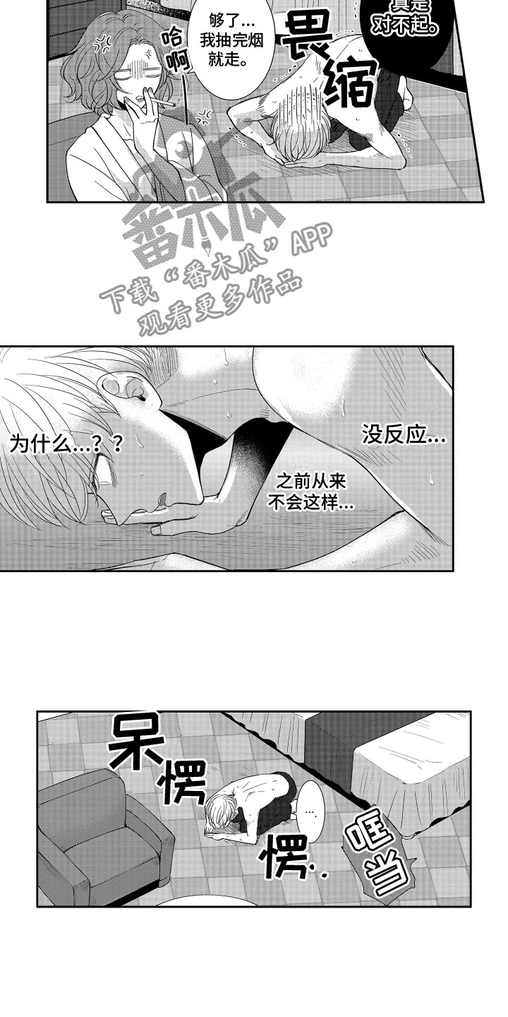 第7章：苦恼1