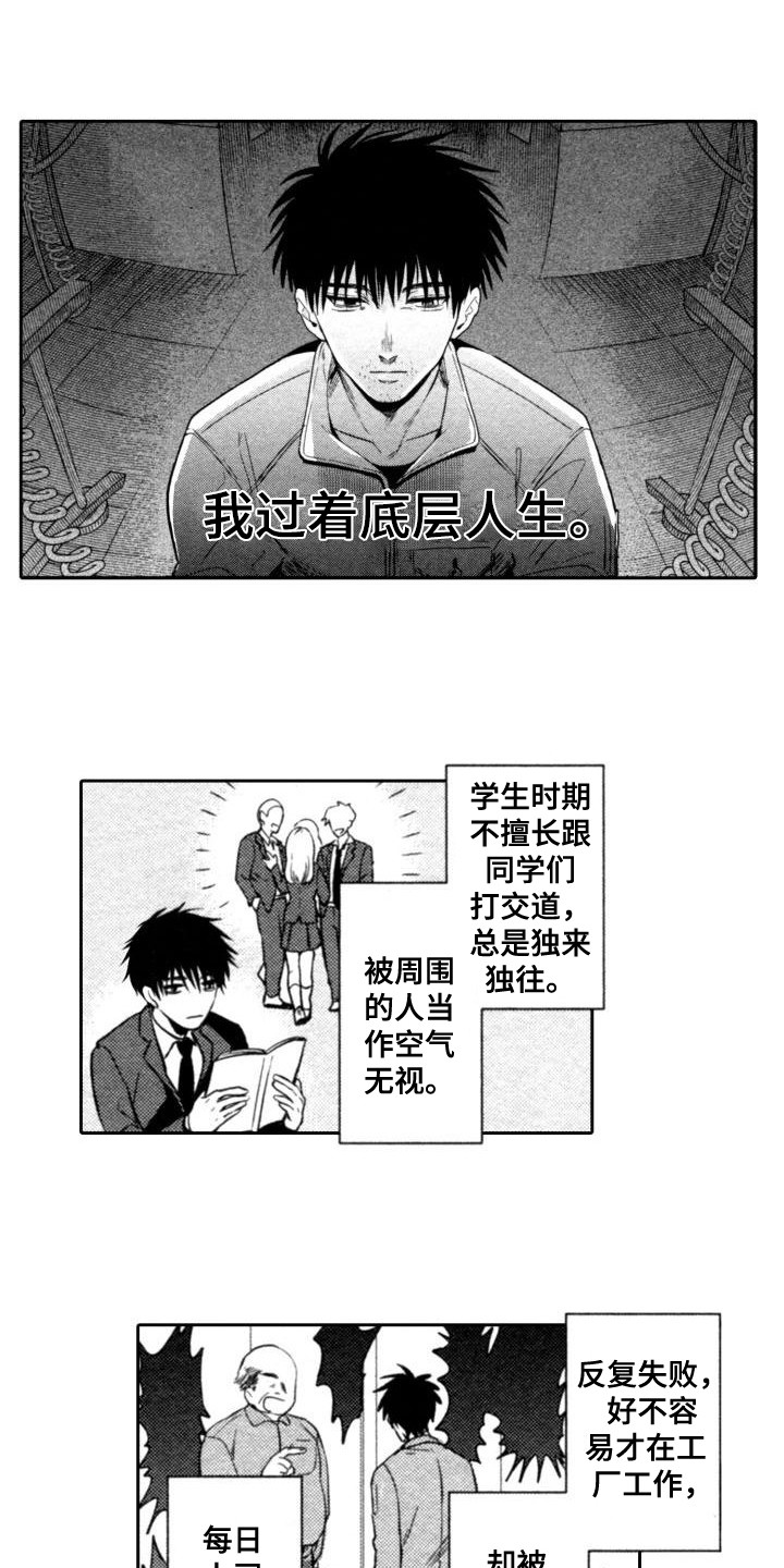 第1章：魔法师0