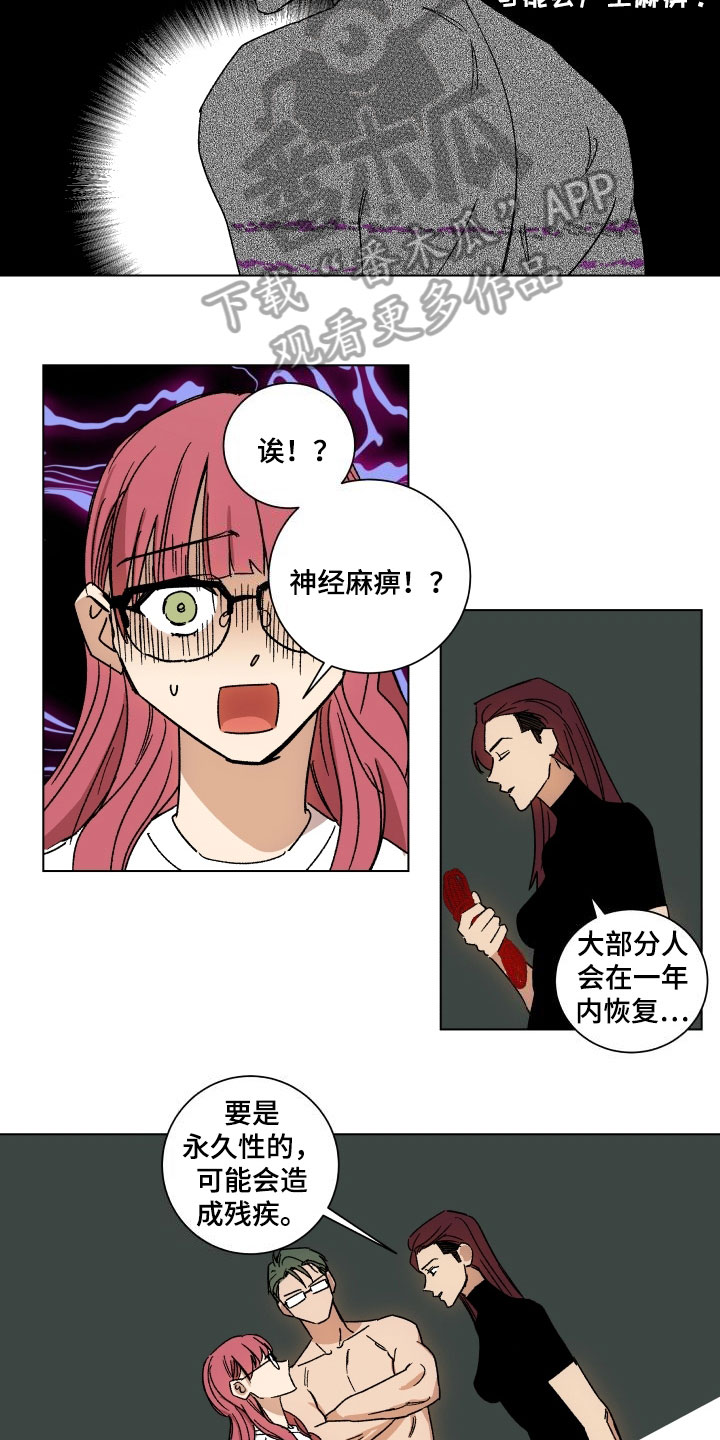 第10章：学习1