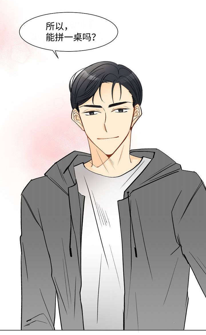 第1章：生日15