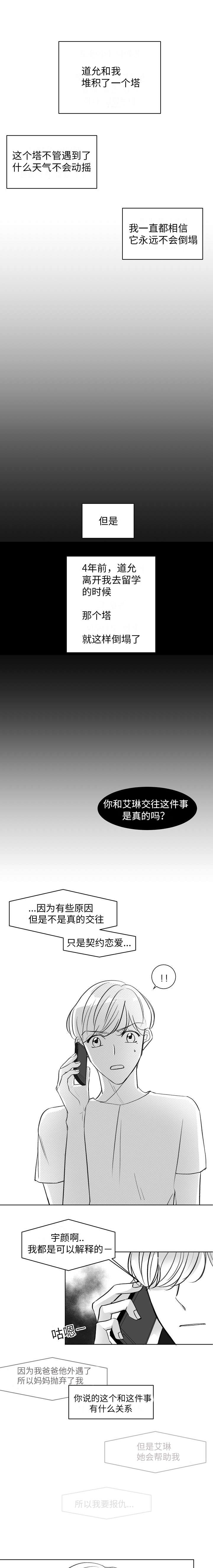 第4章：真的疯了3