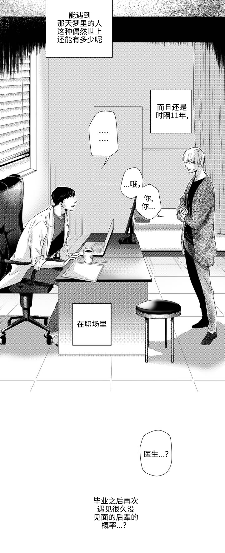 第1章：意料之外的相遇3