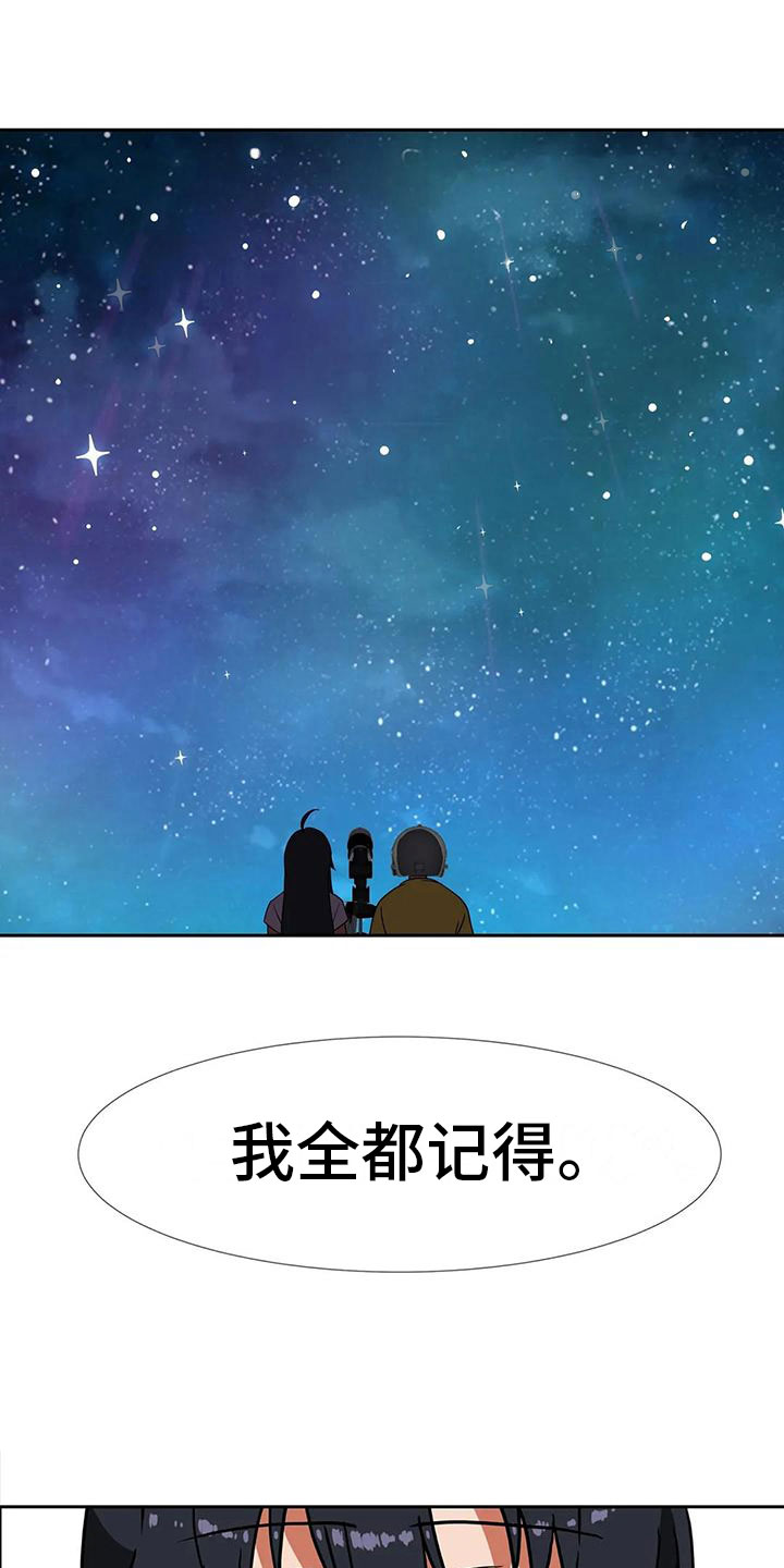 第13章：醉酒13