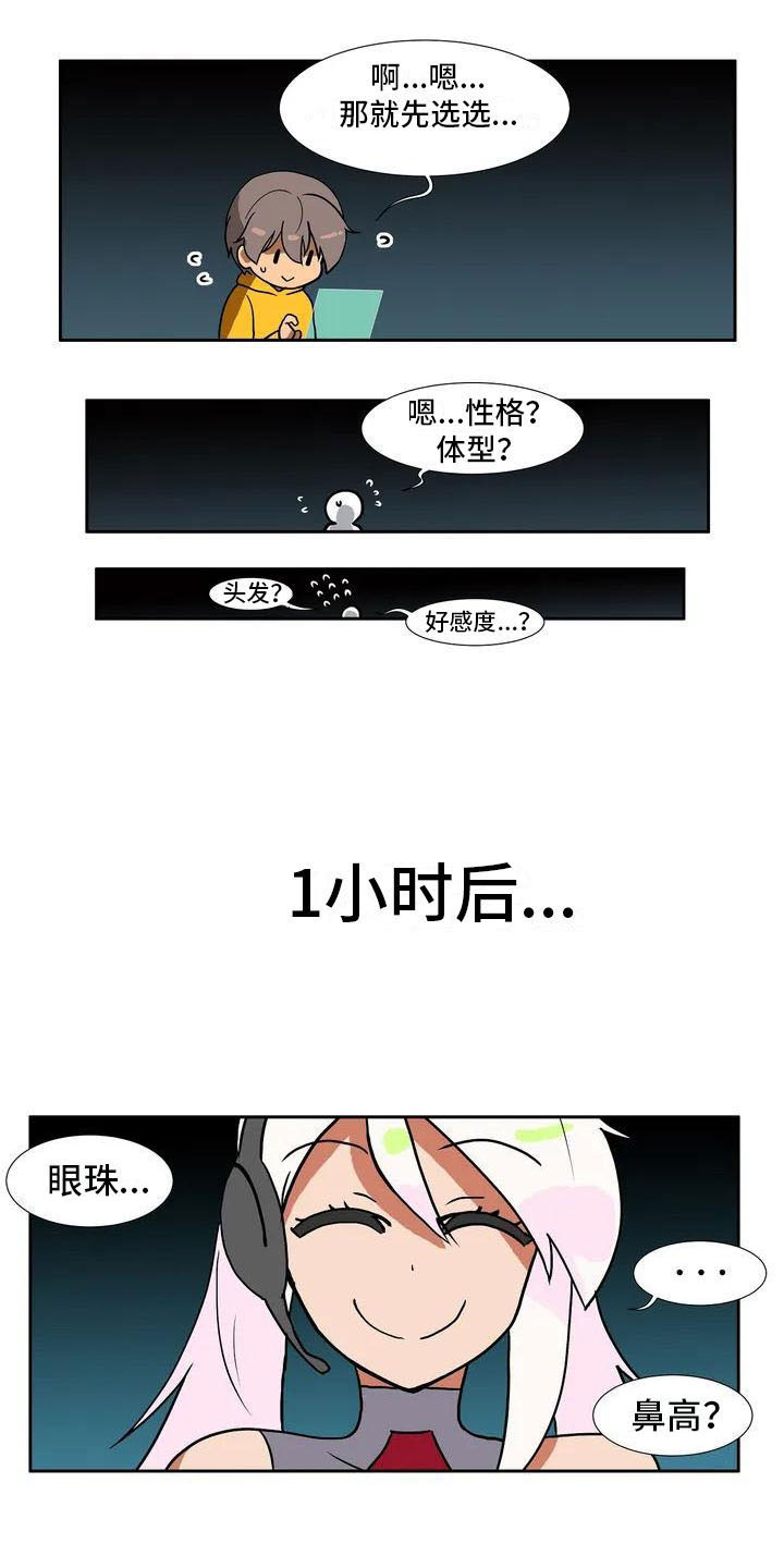 第2章：定制人工智能6