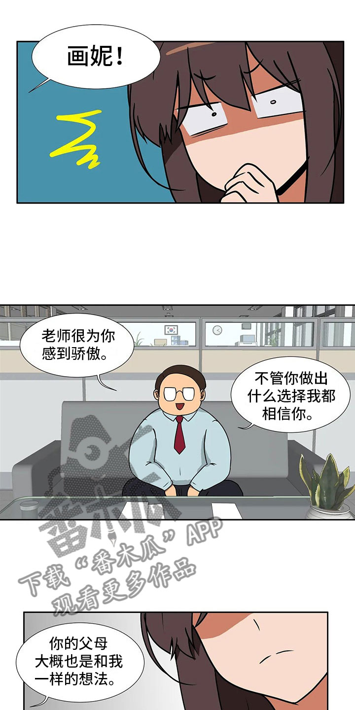 第6章：志愿1