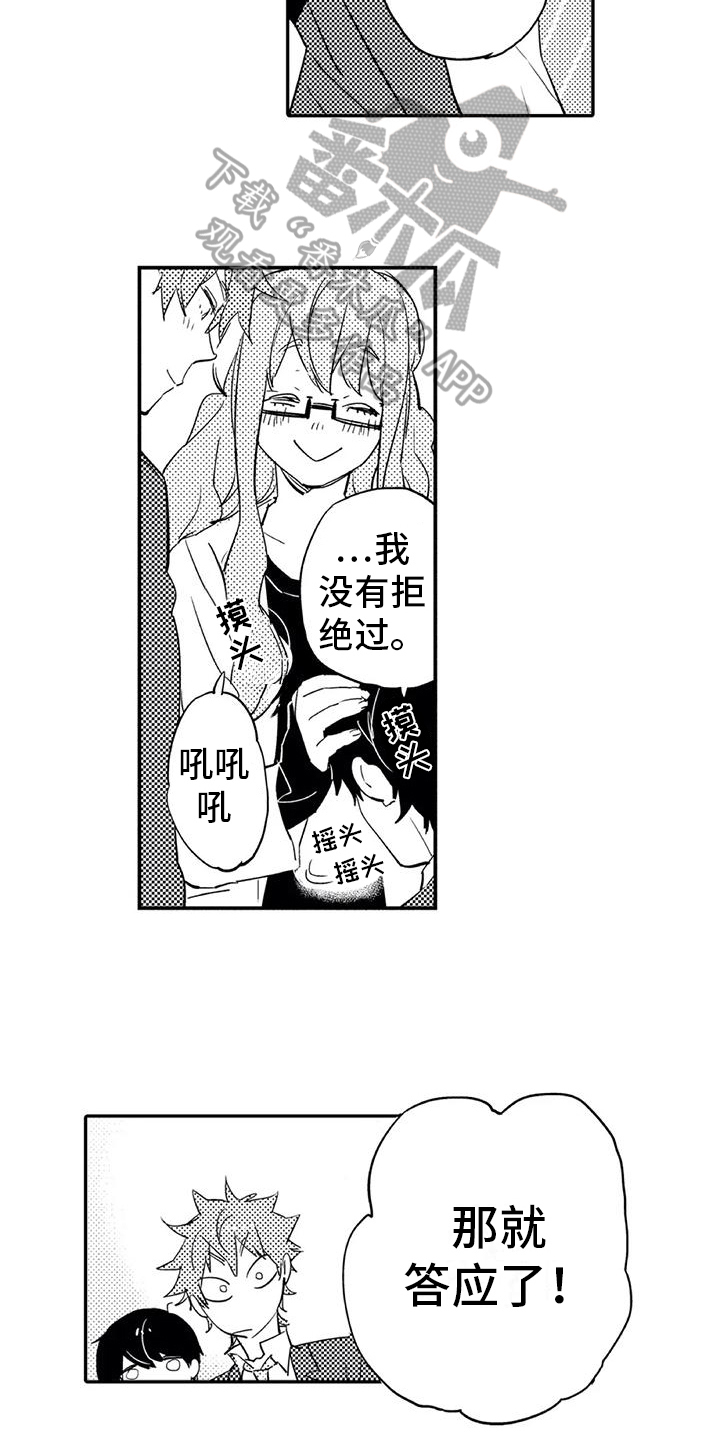 第16章：打扮2