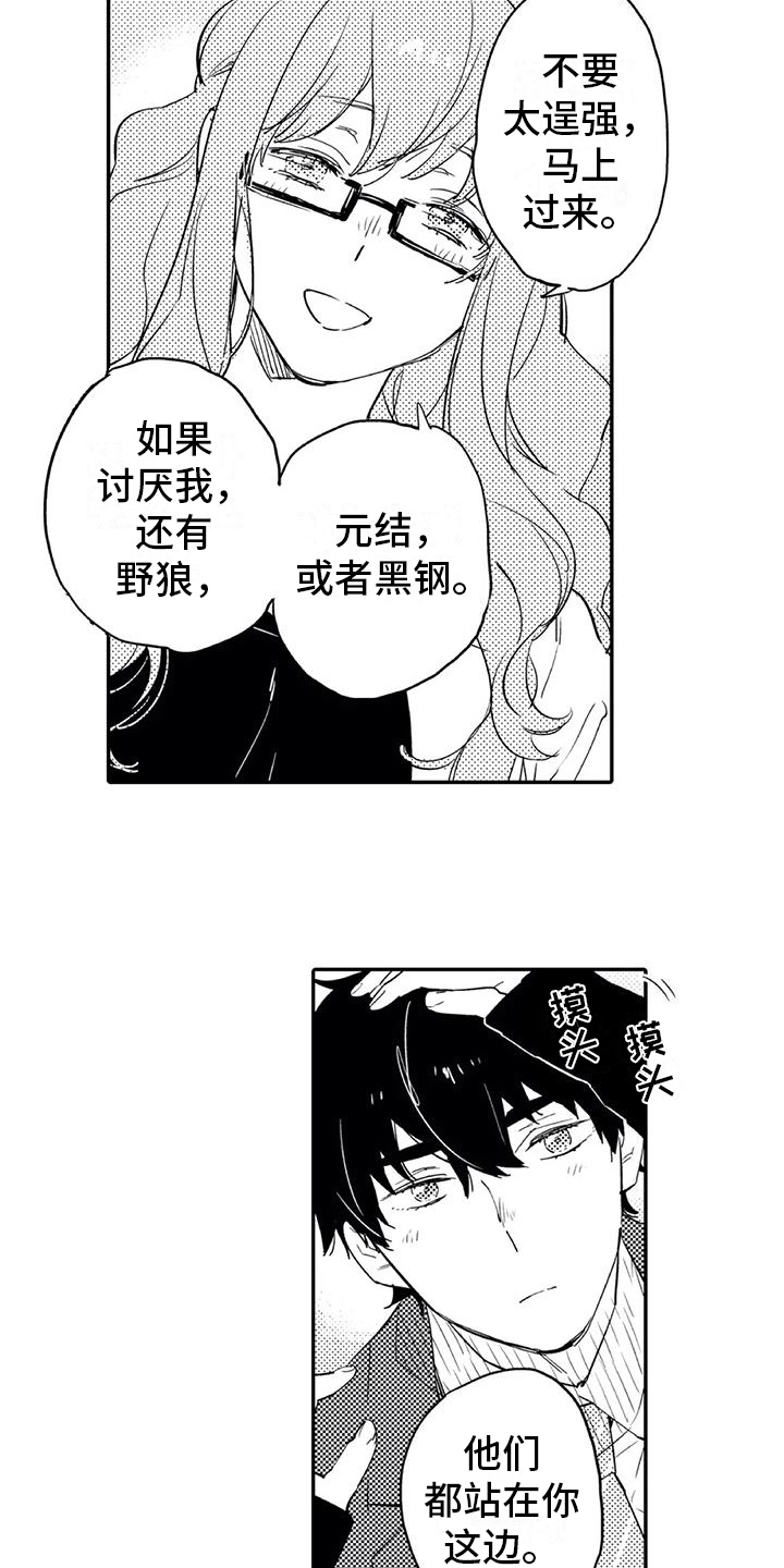 第16章：打扮1