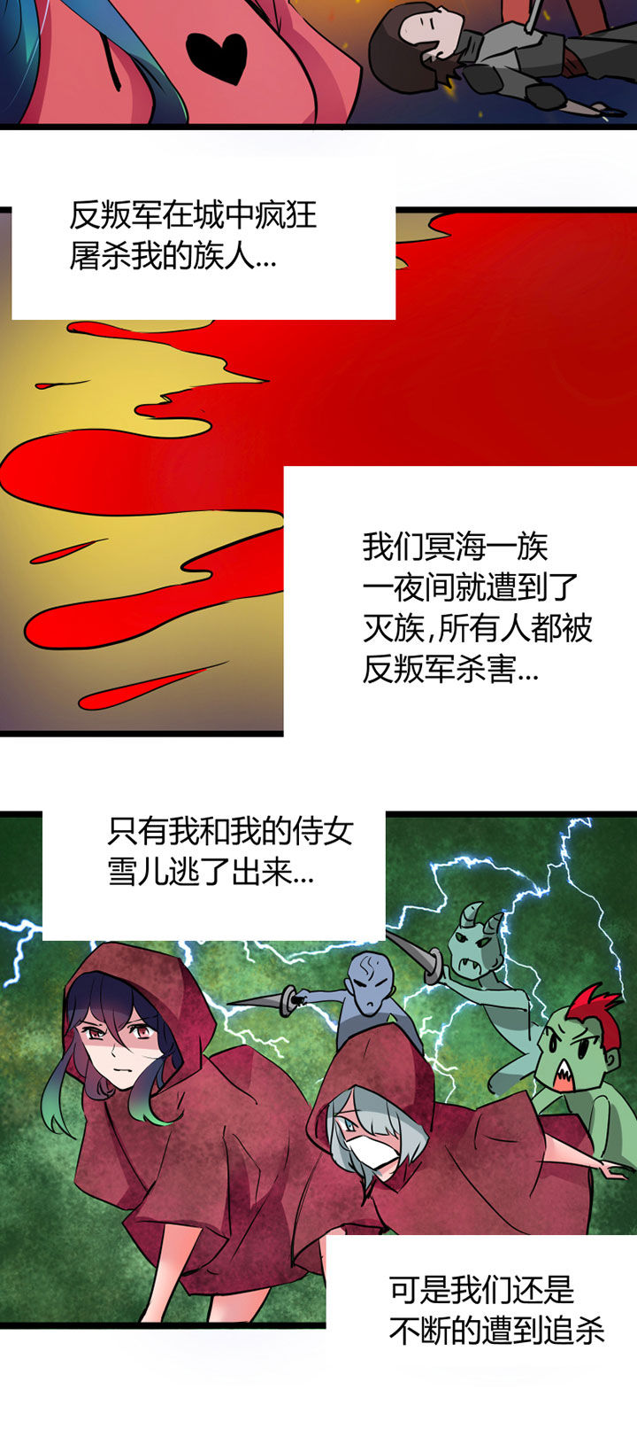 第2章：15