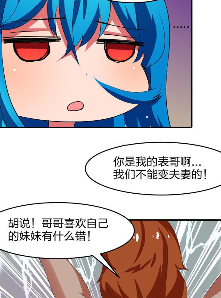 第15章：4
