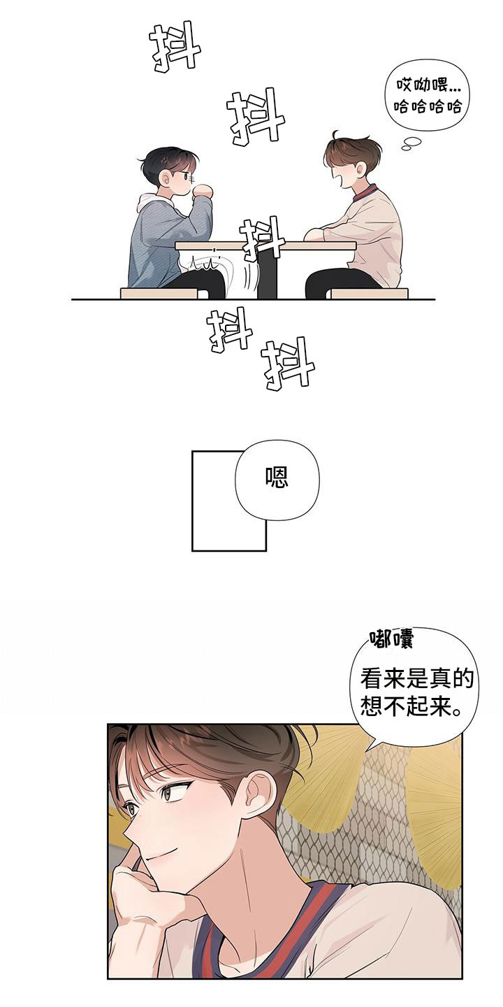 第2章：我们接吻了7