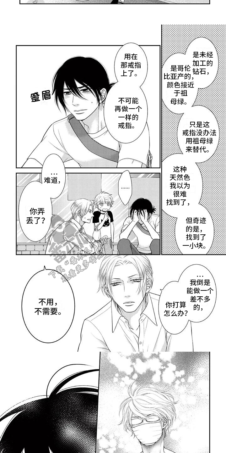 第25章：发现5