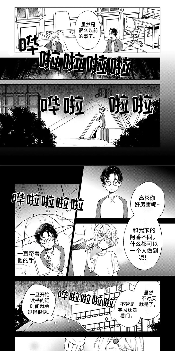 第3章：迷茫0