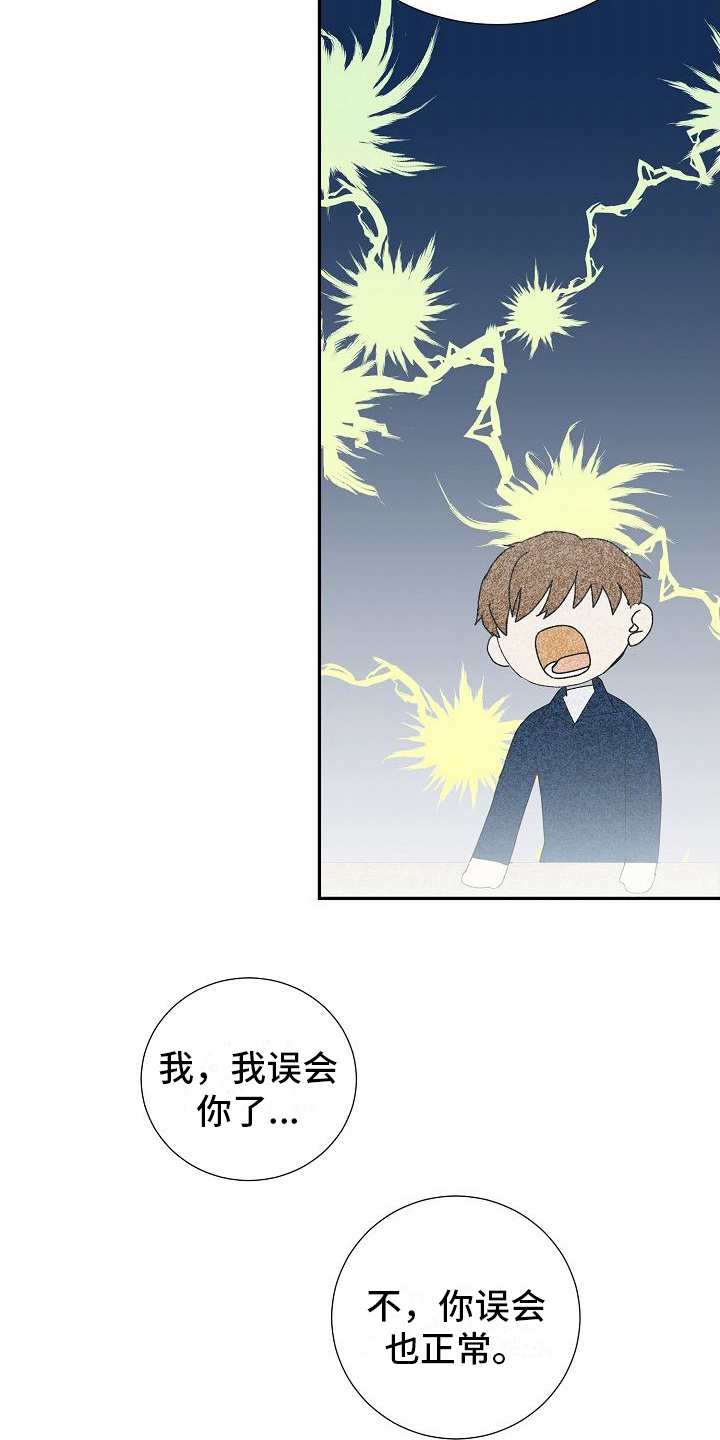 第11章：光环11