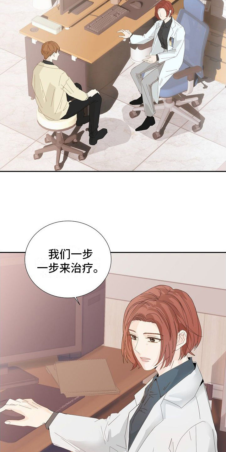 第6章： 配合治疗11