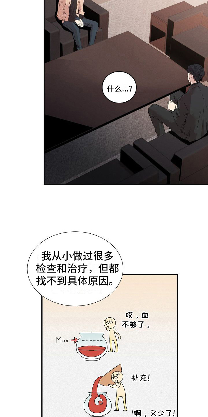 第4章：贫血5
