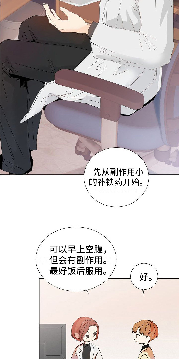 第6章： 配合治疗12