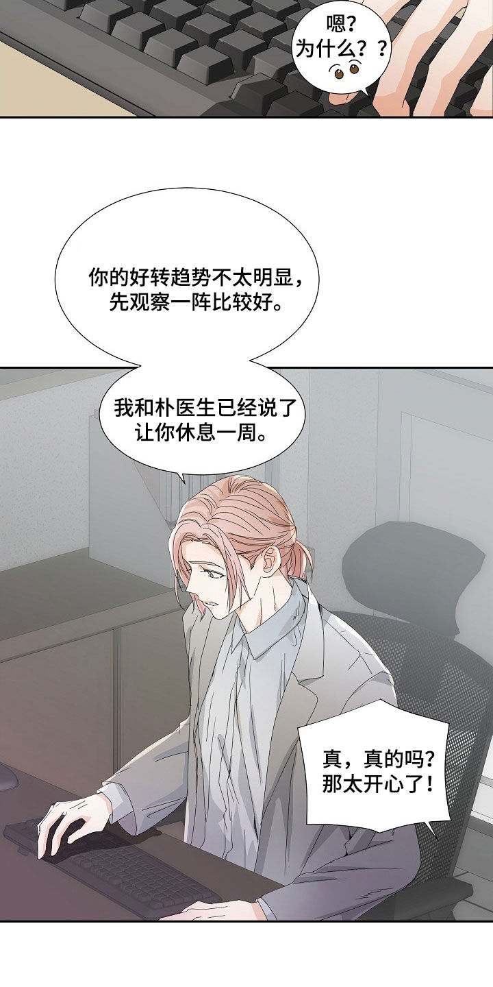 第28章：放假一周11