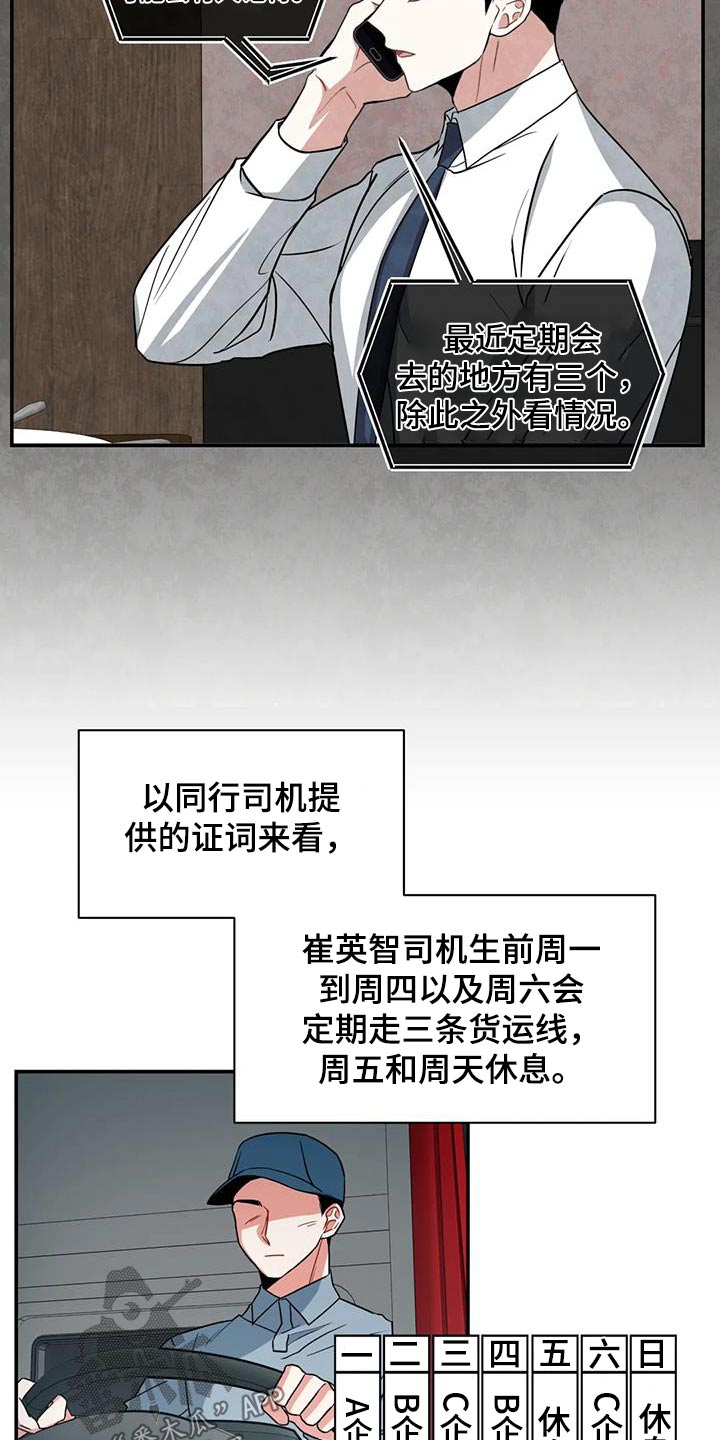 第118章：【第二季】工作7