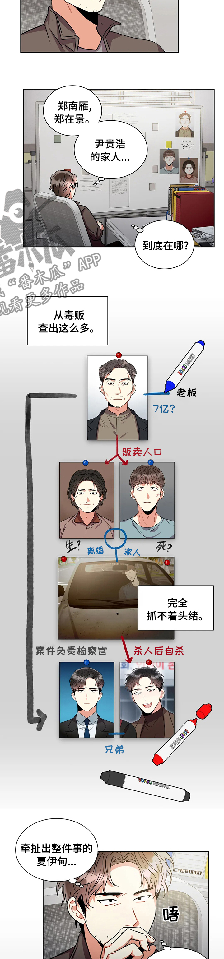 第68章：请跟我走一趟8
