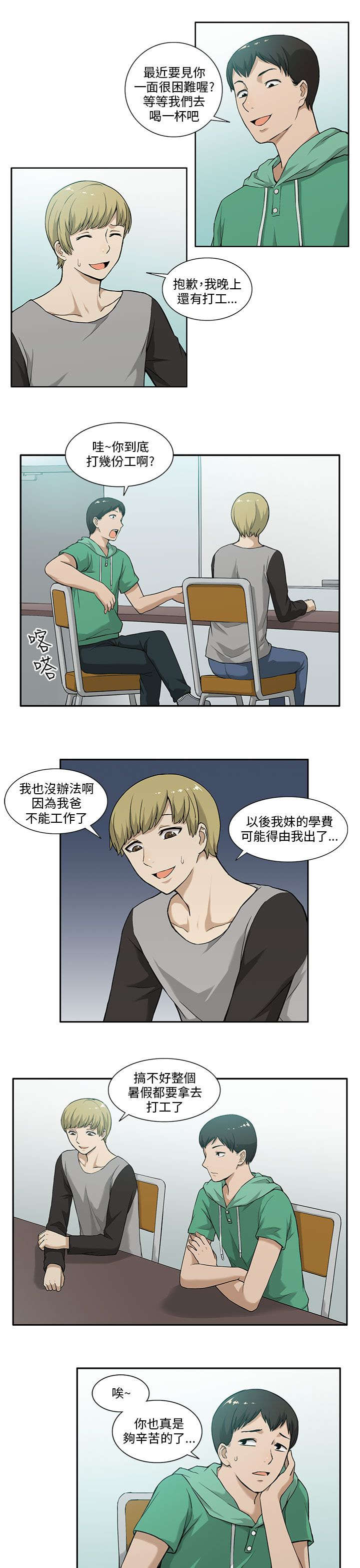 第4章：发现2