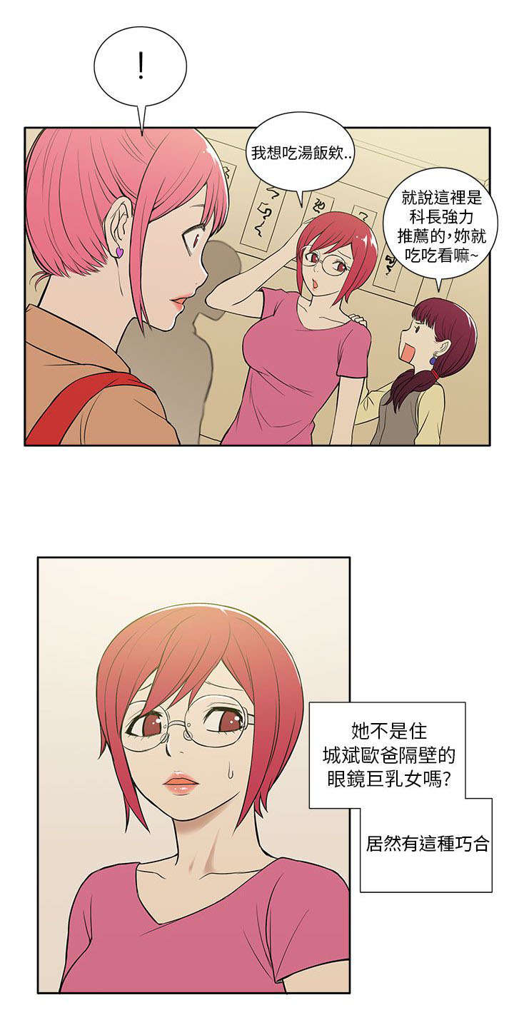 第32章：关系9