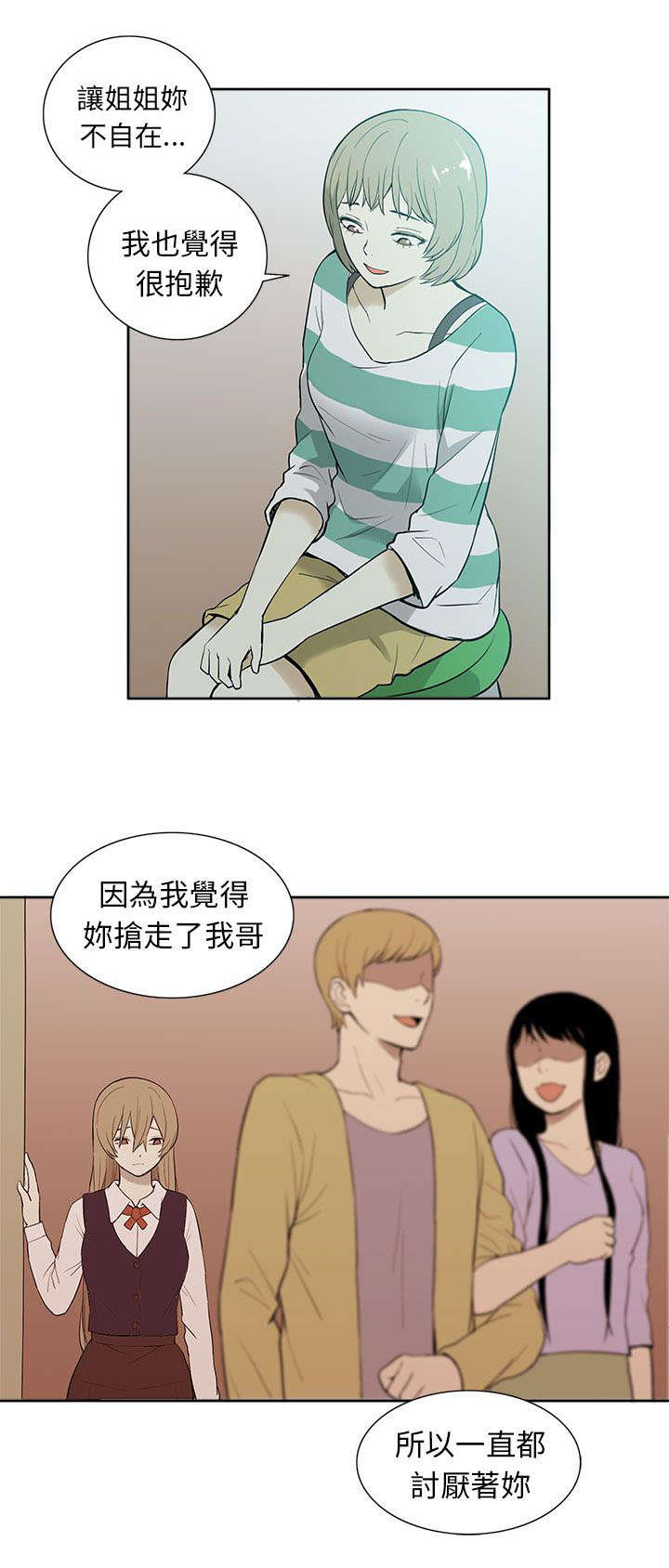 第48章：回归6