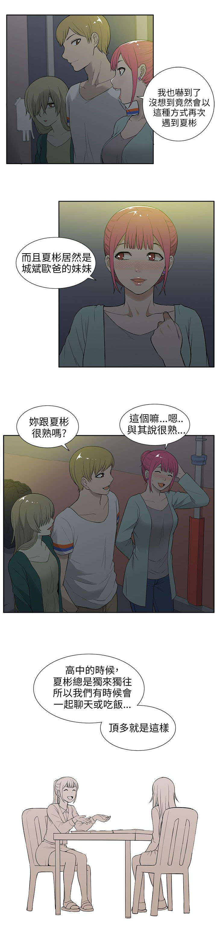 第29章：巧遇4