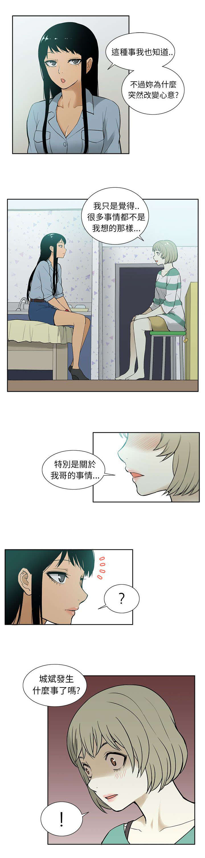 第48章：回归7