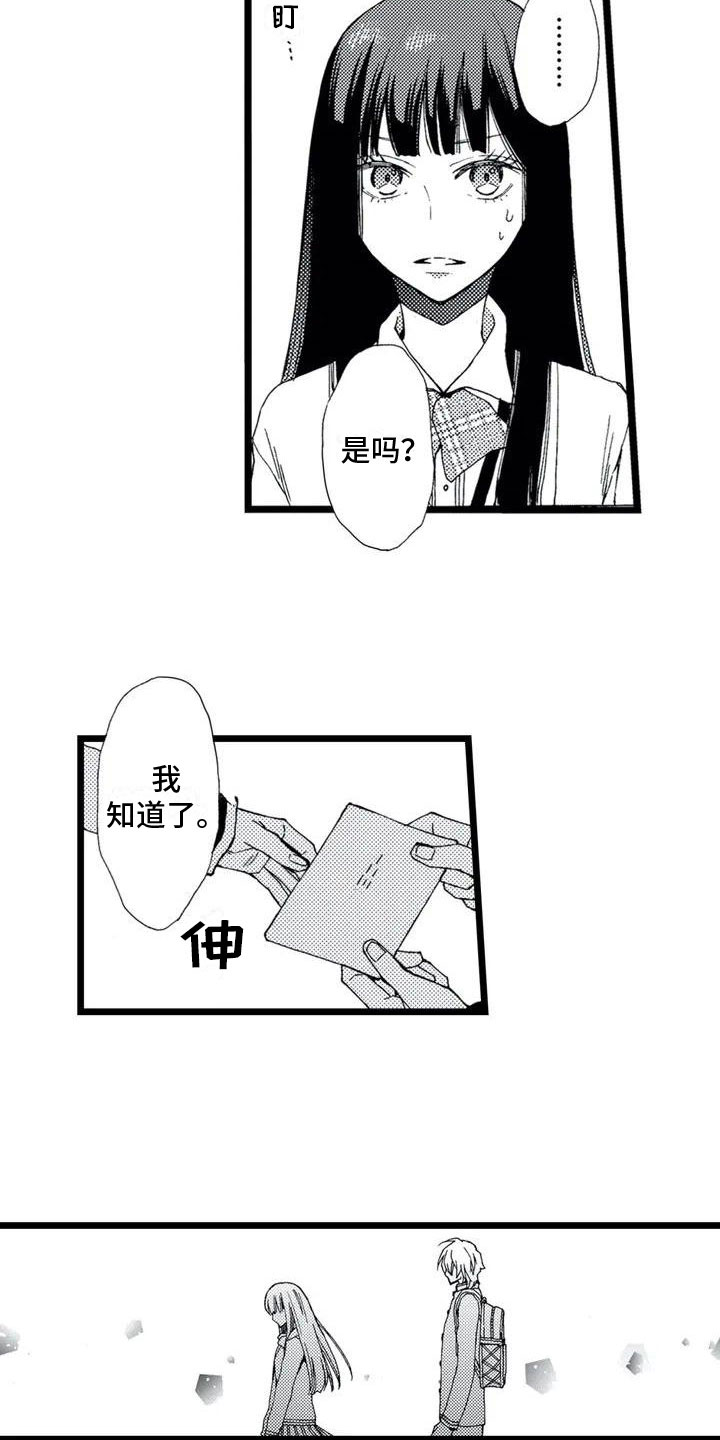 第1章：递信6