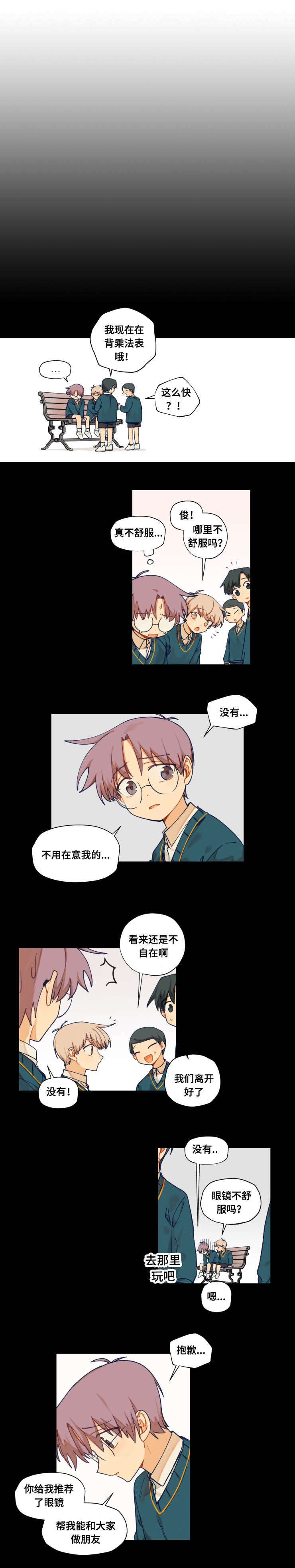 第29章：注意2