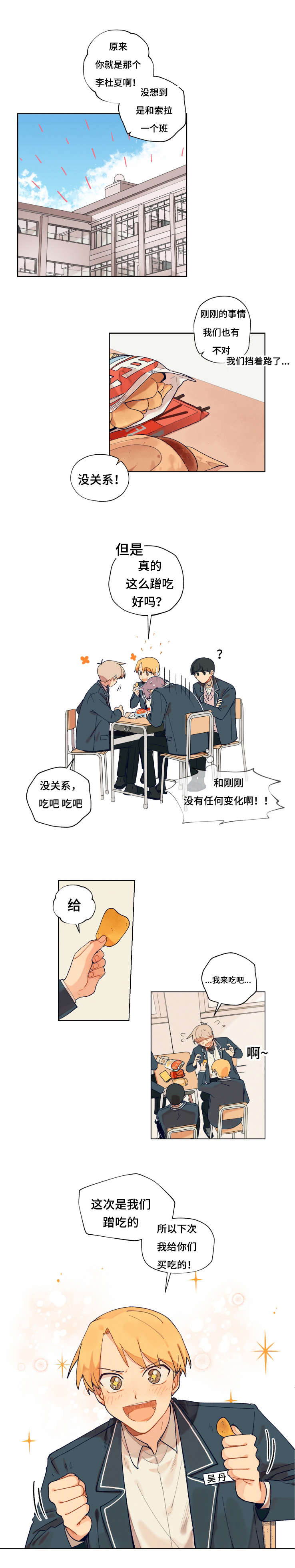 第2章：新朋友5