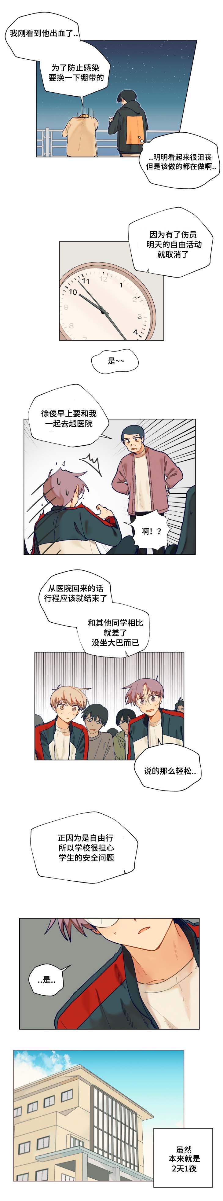 第14章：修学旅行结束3