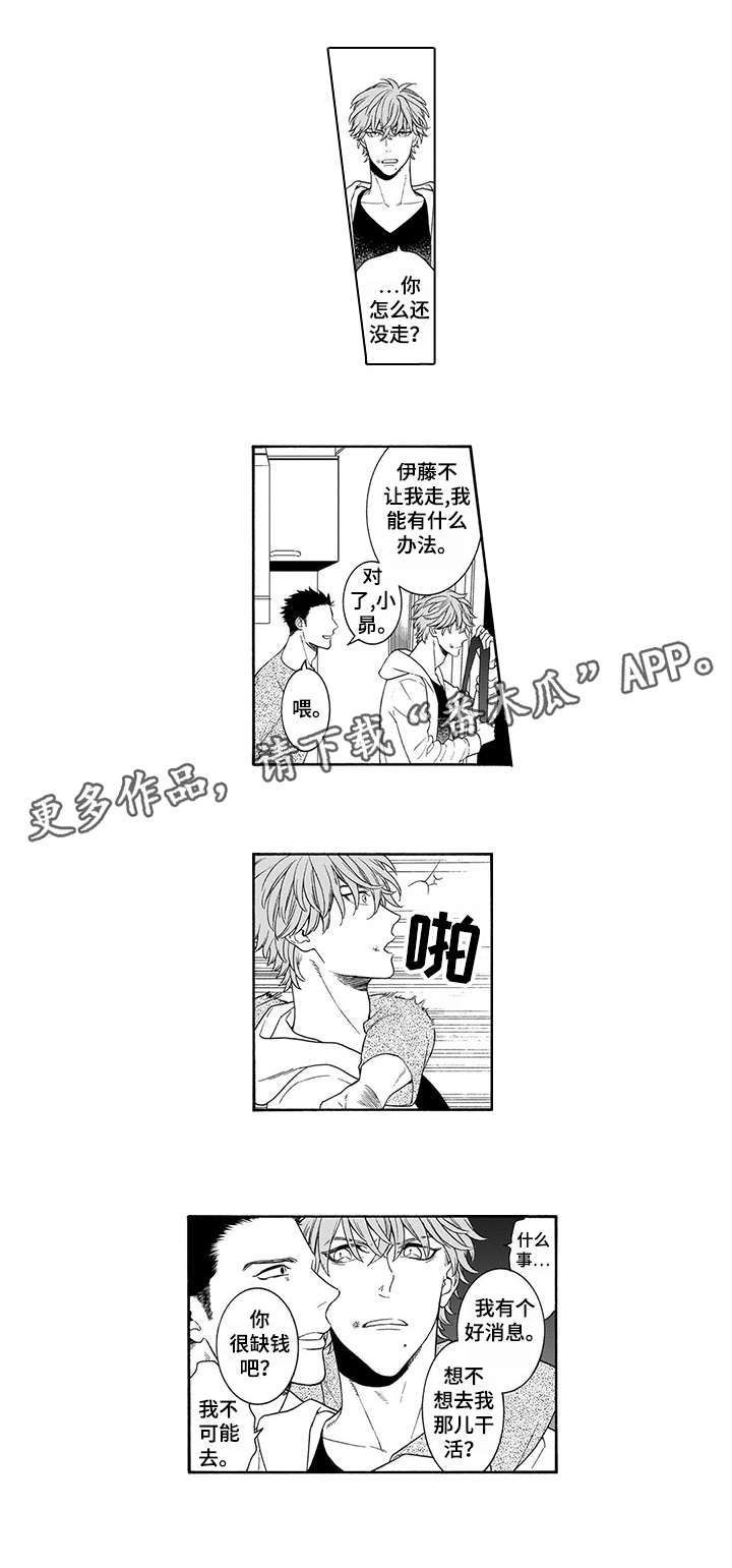 第2章：预支7