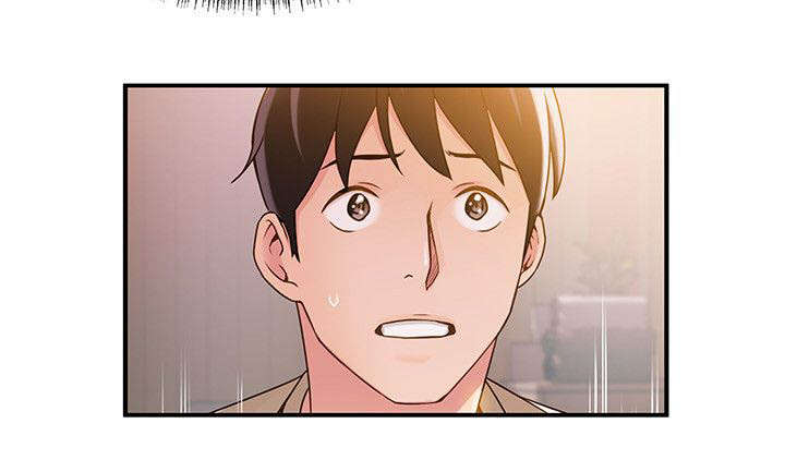 第27章：不会的7