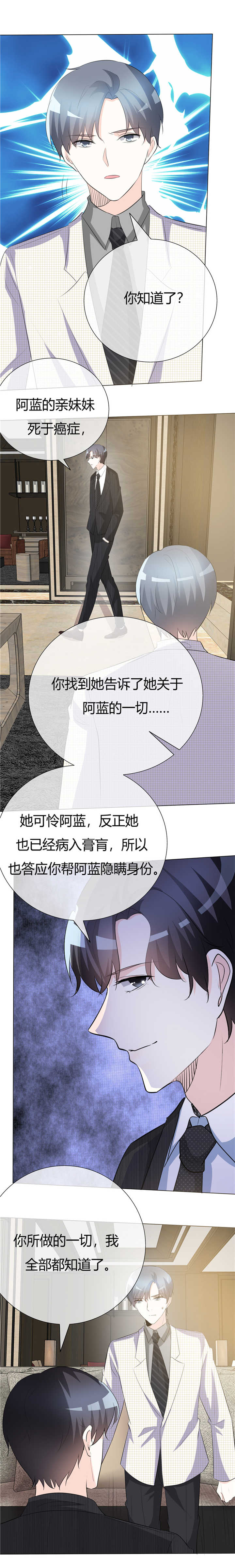 第58章：我还是输了4